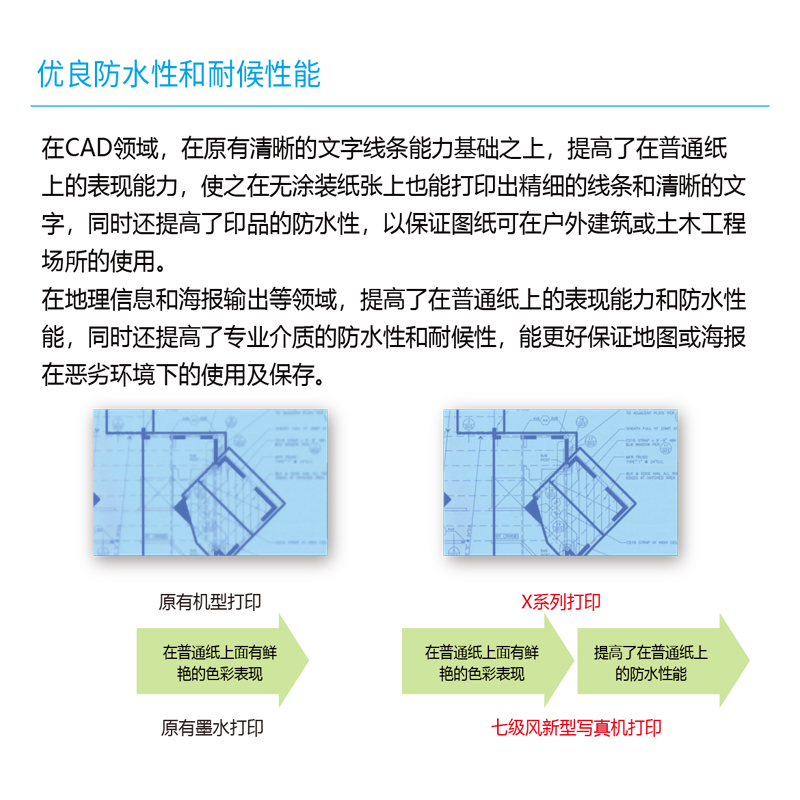 七級(jí)風(fēng) 國產(chǎn)大幅面繪圖儀S-1600E Plus雙噴頭 戶內(nèi)水性/戶外弱溶劑 高精度廣告寫真噴繪機(jī) 1.6米寬